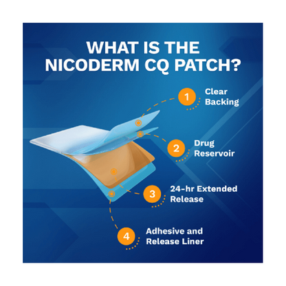 Nicotine Patches